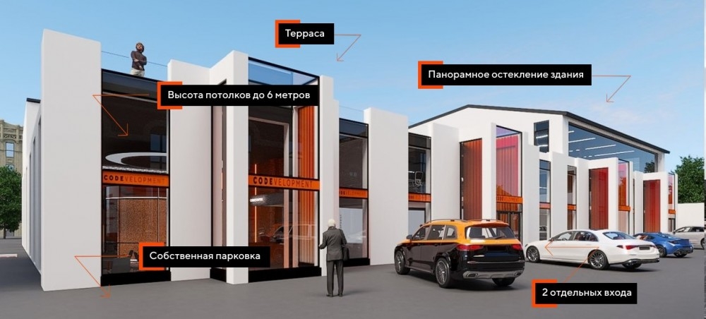 Аренда офиса Офисное здание «Шант Билдинг»