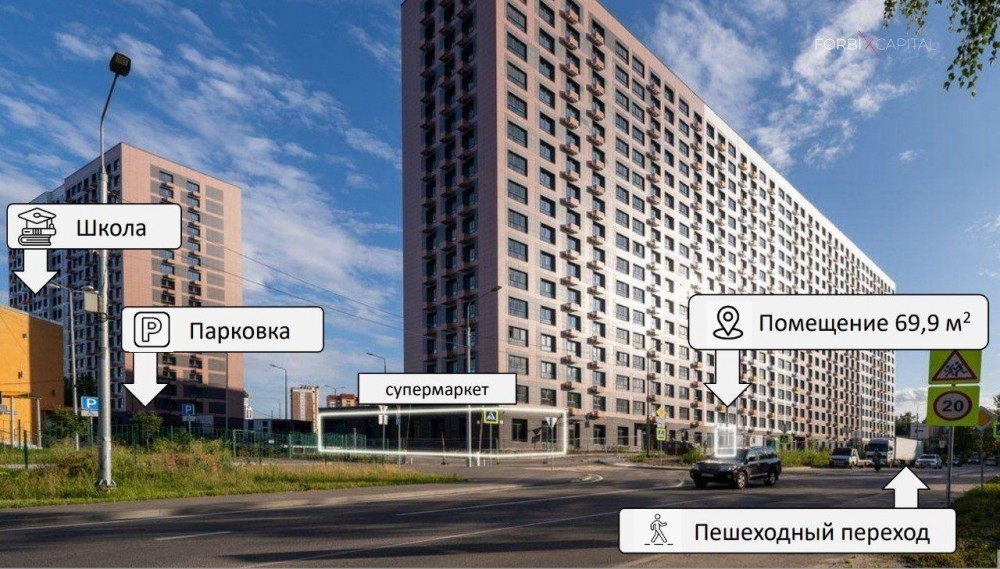 Продажа торгового помещения ЖК 