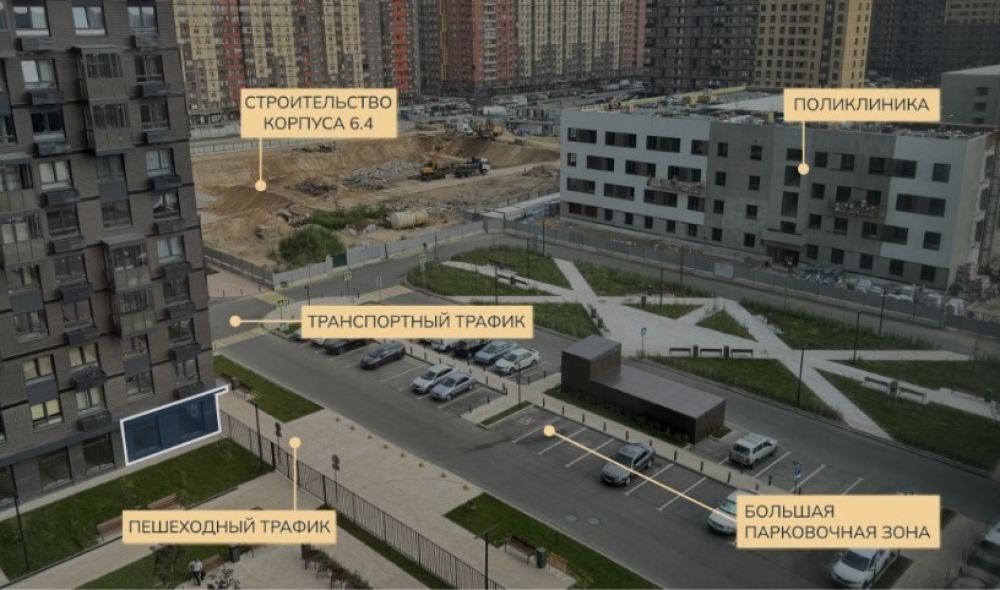 Аренда торгового помещения ЖК 