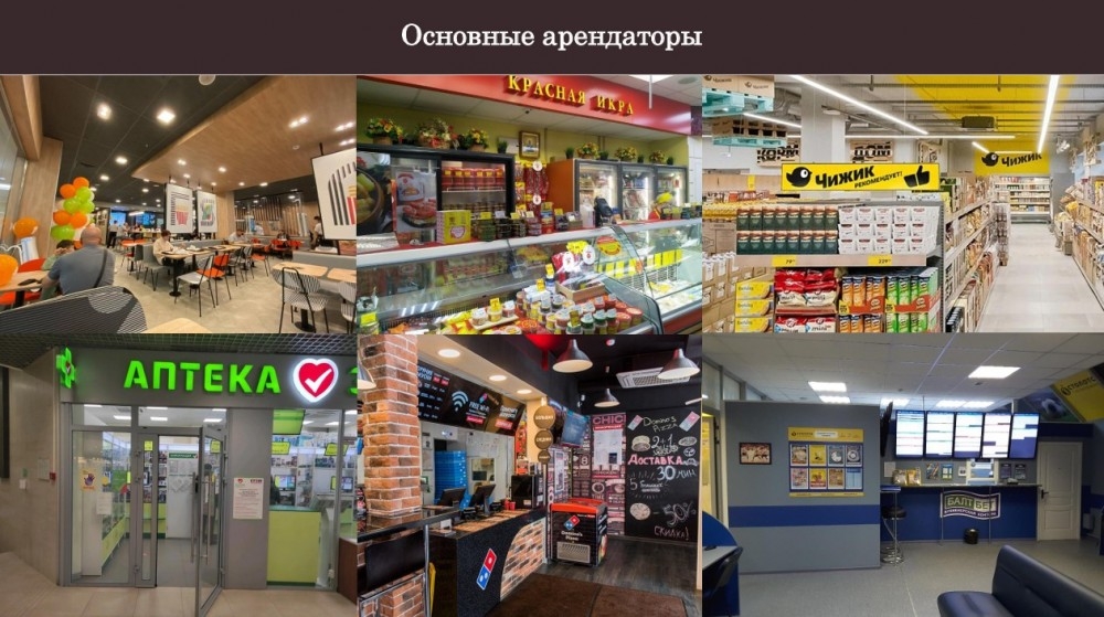 Арендный бизнес ТЦ 