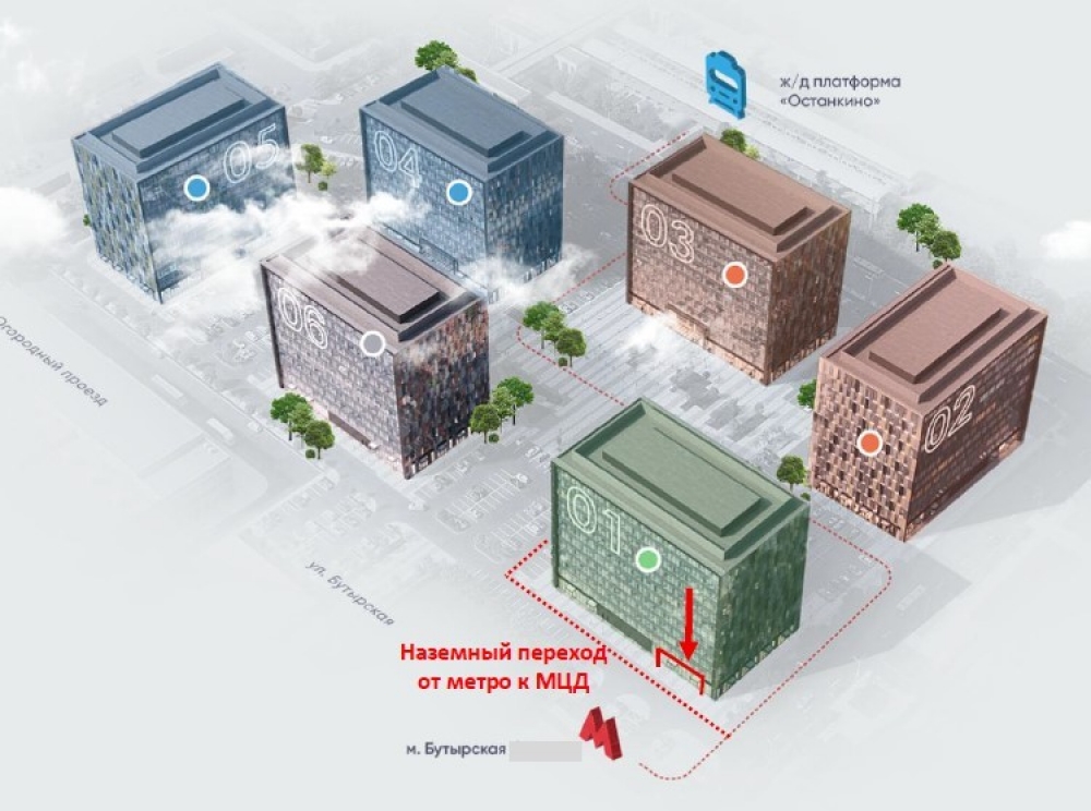 Аренда торгового помещения ОСТАНКИНО BUSINESS PARK