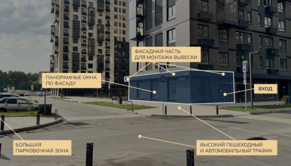 Аренда торгового помещения ЖК 