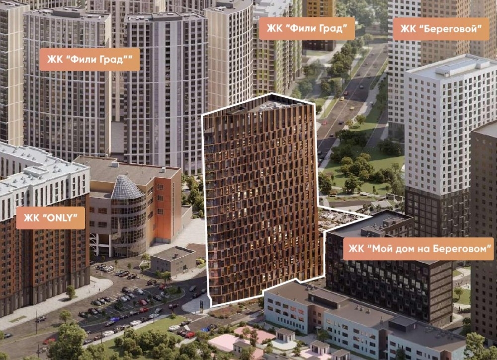 Продажа торгового помещения Бизнес - центр 