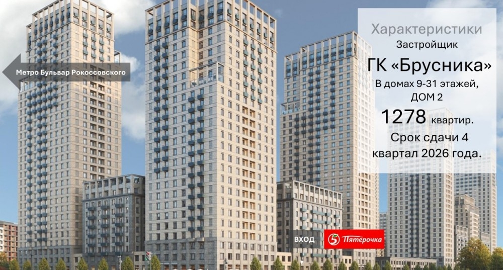 Продажа торгового помещения ЖК 