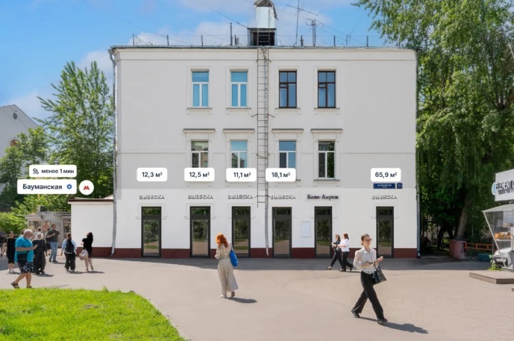 Продажа торгового помещения Жилое здание 