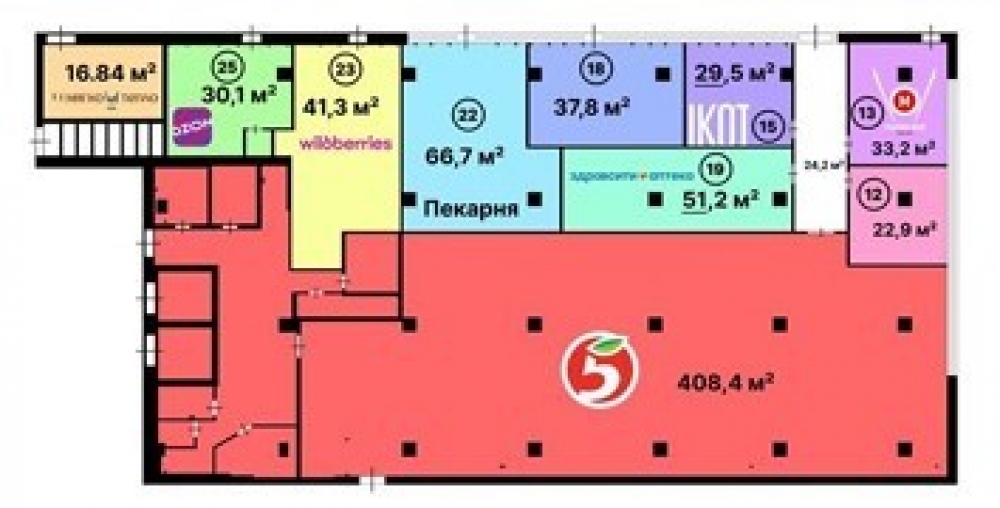 Арендный бизнес ТЦ 