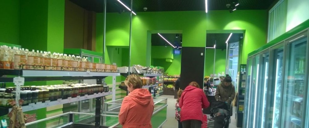 Арендный бизнес Жилой дом 