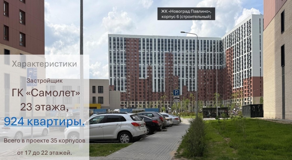 Продажа торгового помещения ЖК 
