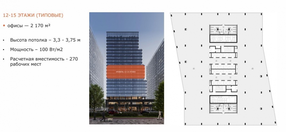 Аренда офиса БЦ 