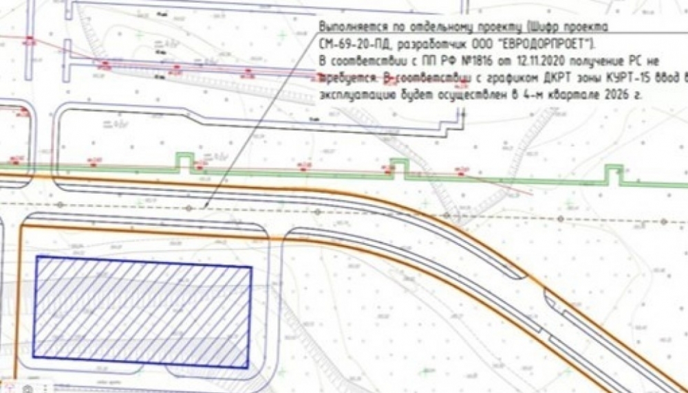 Продажа торгового помещения ЖК 