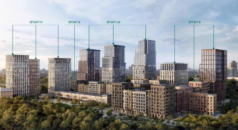 Продажа торгового помещения ЖК 