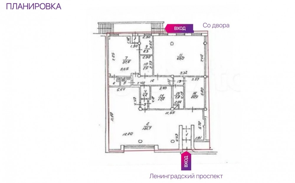 Арендный бизнес Здание 