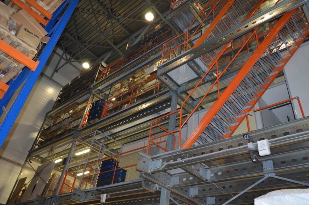 Аренда индустриальной недвижимости СК 