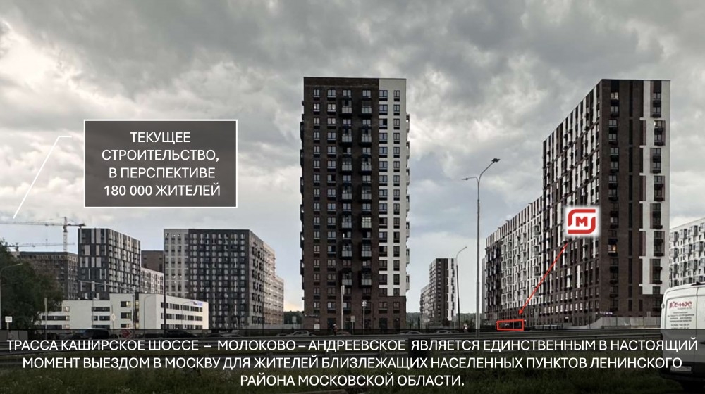 Арендный бизнес ЖК 