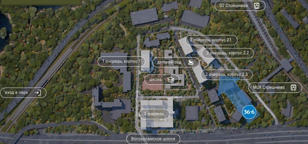 Арендный бизнес ЖК 