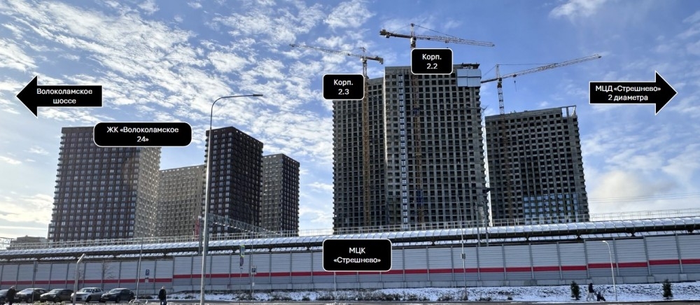 Арендный бизнес ЖК 