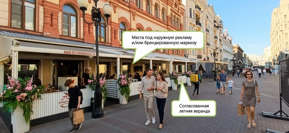 Аренда торгового помещения Жилое здание 