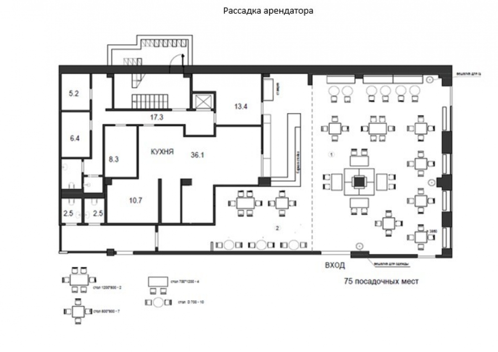 Аренда торгового помещения Бизнес-центр «РочДел центр»