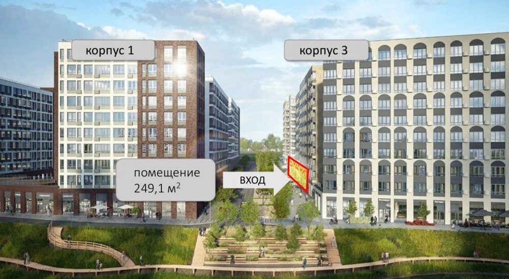 Арендный бизнес ЖК 