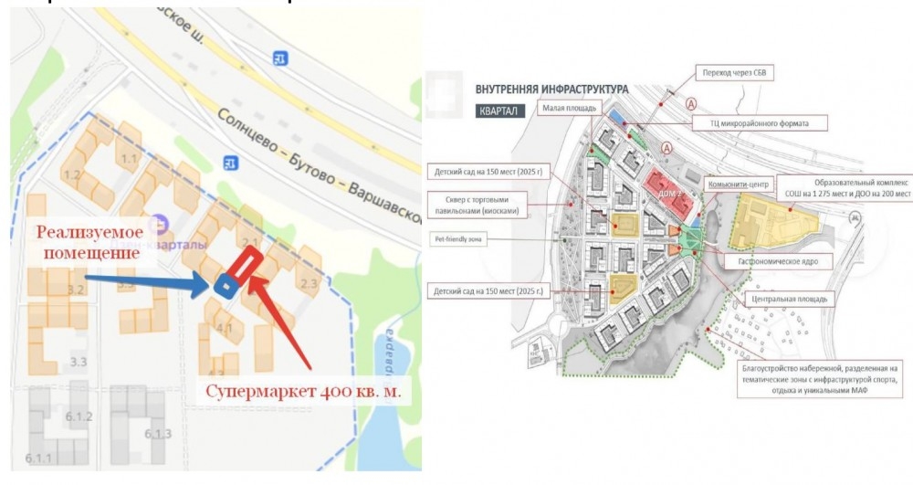 Аренда торгового помещения ЖК 