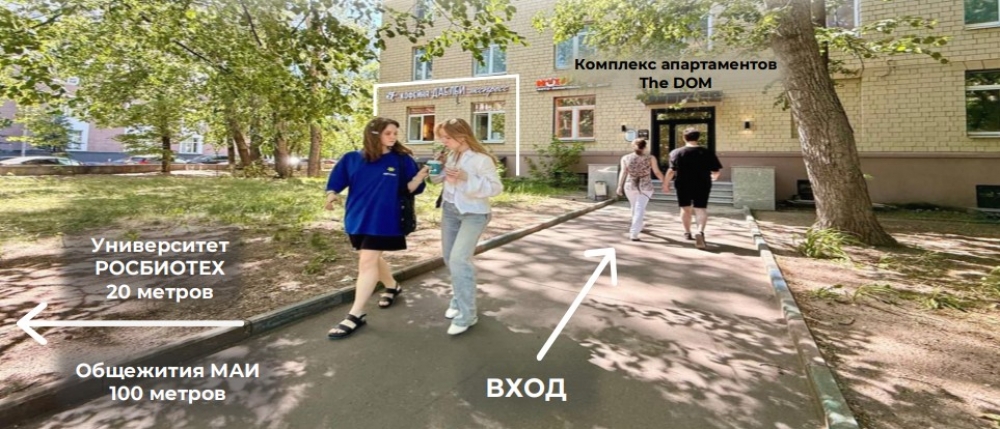 Арендный бизнес Жилое здание 