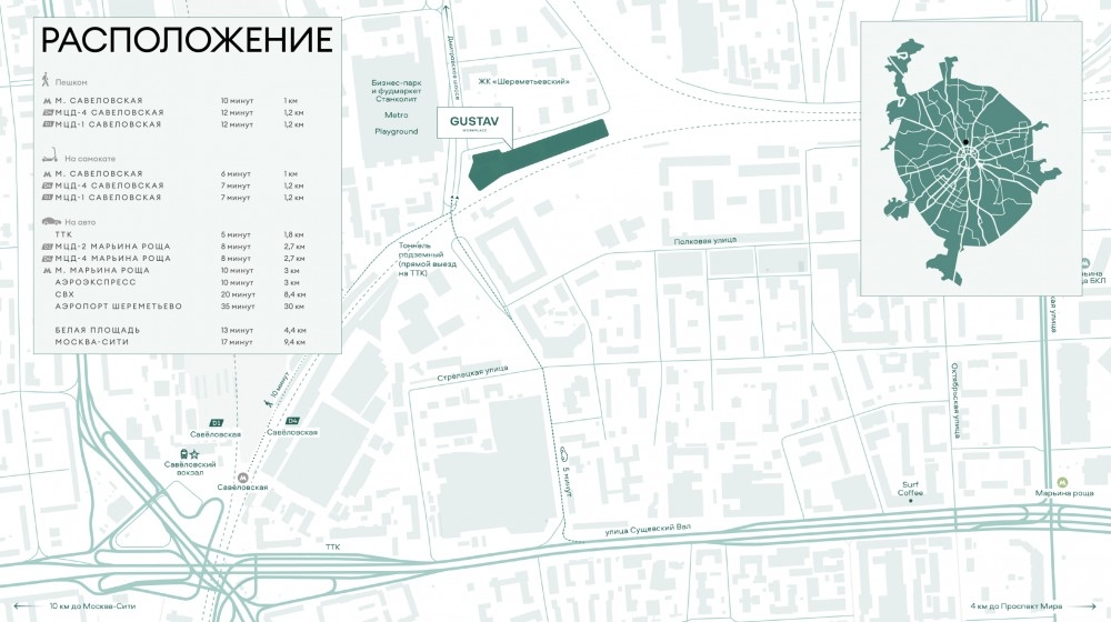 Продажа торгового помещения БЦ