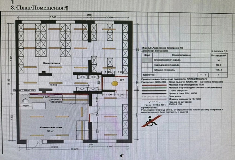 Арендный бизнес ЖК 
