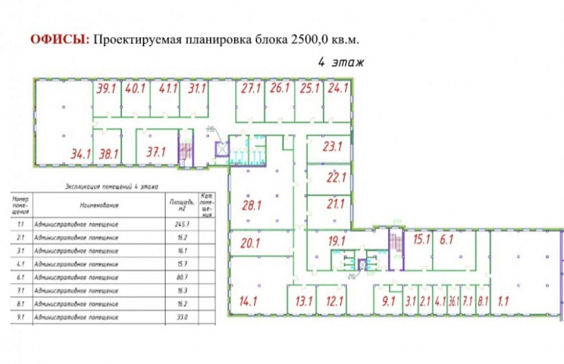 Аренда офиса Офисное здание «Depo»