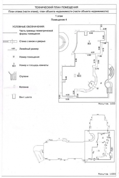 Аренда торгового помещения Жилое здание 