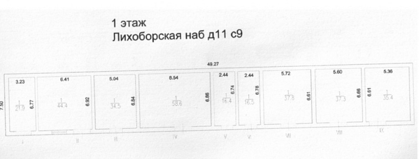 Продажа индустриальной недвижимости Здание 