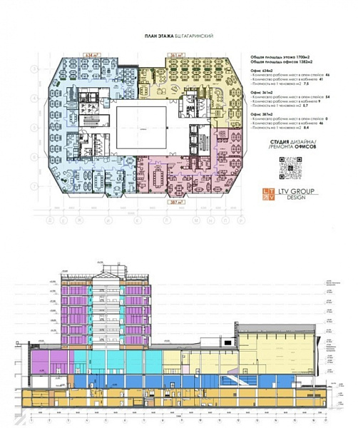 Аренда офиса КДЦ 