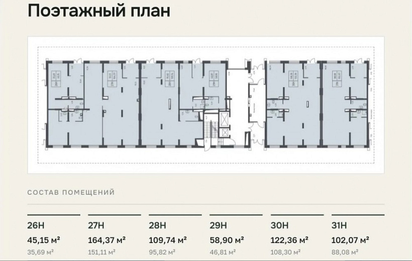 Арендный бизнес ЖК «Томилино Парк»,