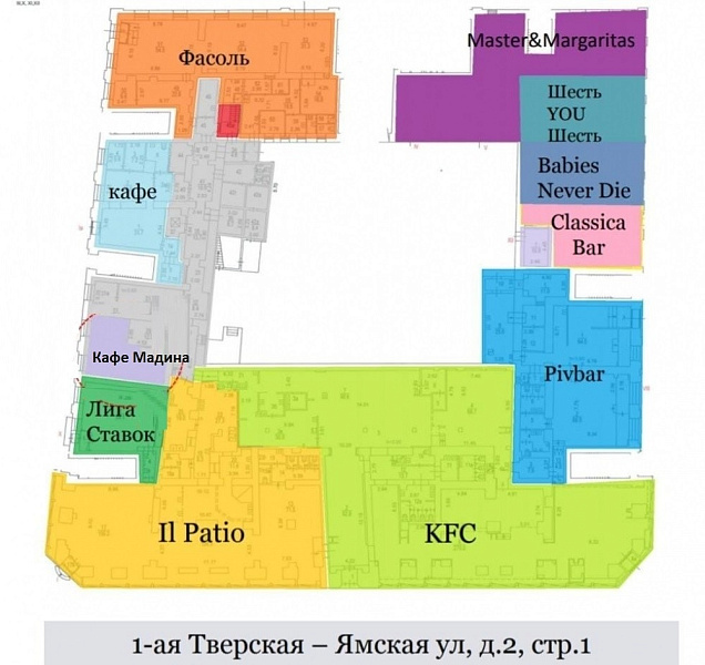 Арендный бизнес Ритейл на Маяковской