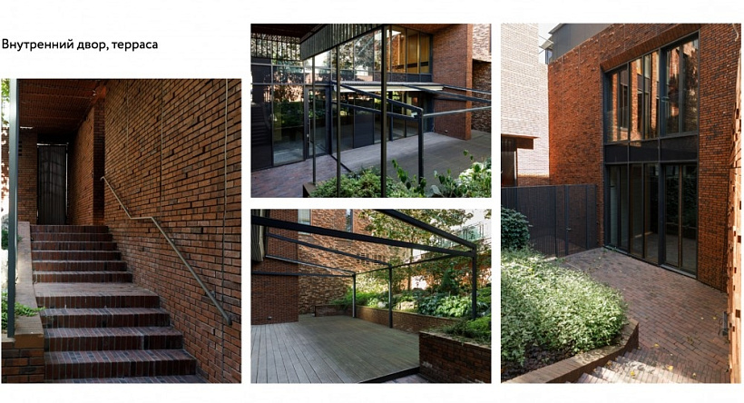 Продажа торгового помещения ЖК 