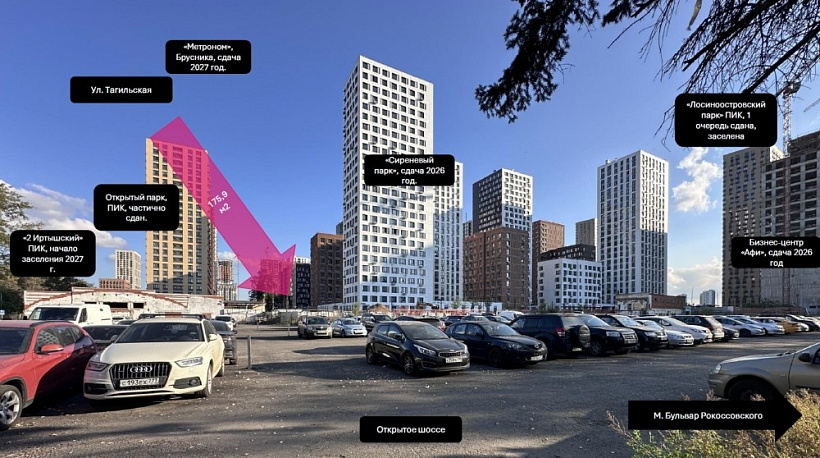 Аренда торгового помещения ЖК 