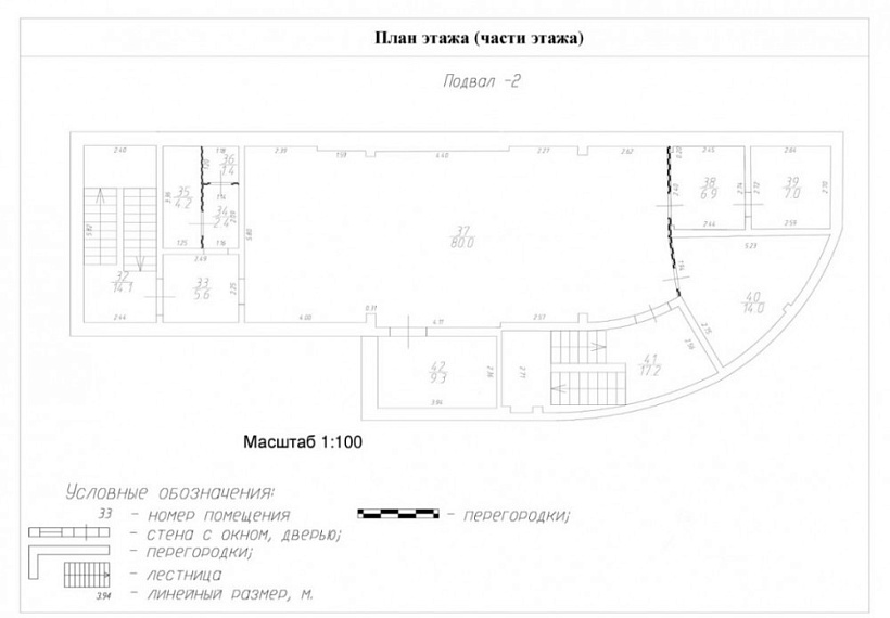 Арендный бизнес Торговый комплекс 