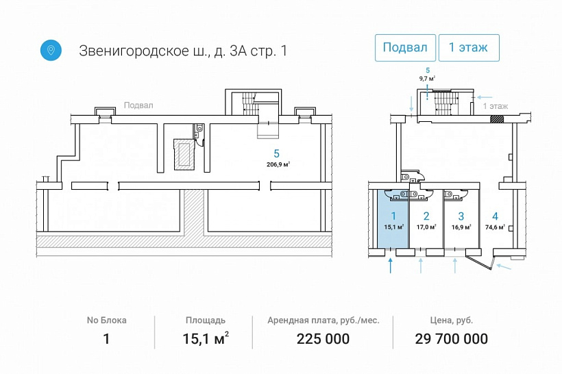 Продажа торгового помещения Жилой дом 