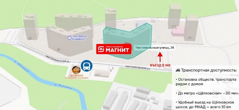 Арендный бизнес ЖК 