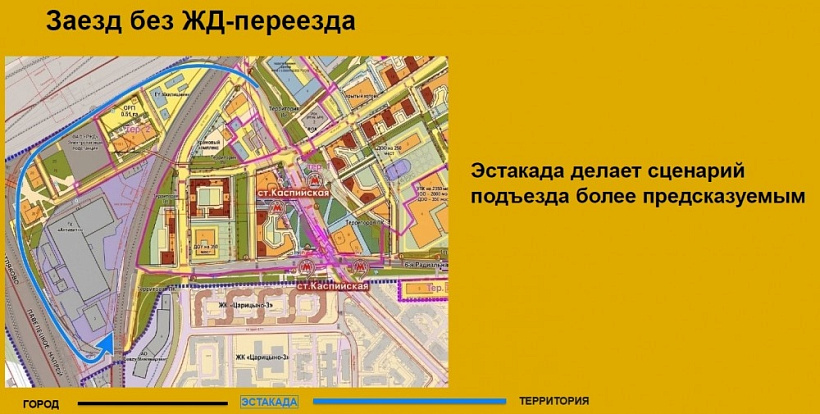 Аренда индустриальной недвижимости ПСК 