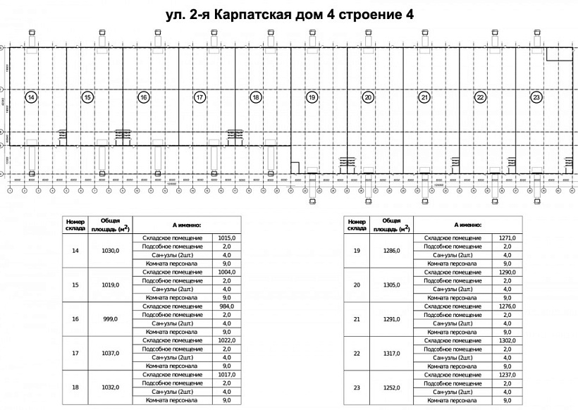 Аренда индустриальной недвижимости Офисно-складской комплекс «2-я Карпатская 4с4»