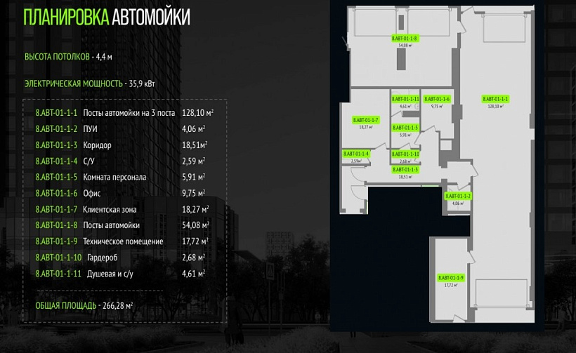 Продажа торгового помещения ЖК 