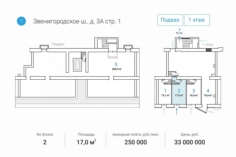 Аренда торгового помещения Жилой дом 