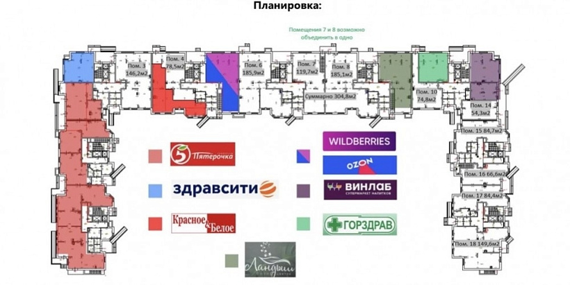 Арендный бизнес ЖК 