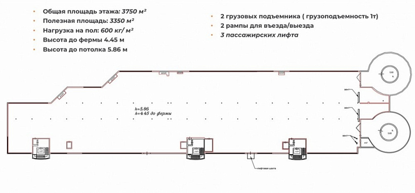 Продажа индустриальной недвижимости ТЦ 