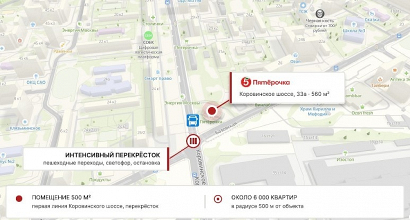 Арендный бизнес Торговый центр 