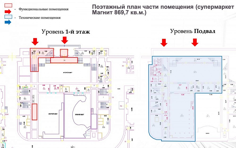 Аренда торгового помещения Жилое здание