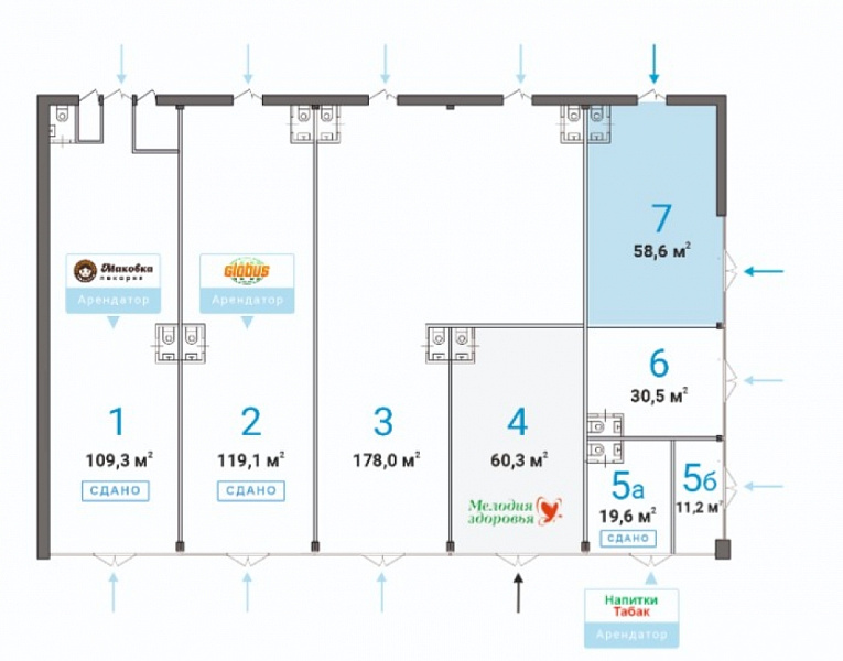 Аренда торгового помещения ОСЗ 