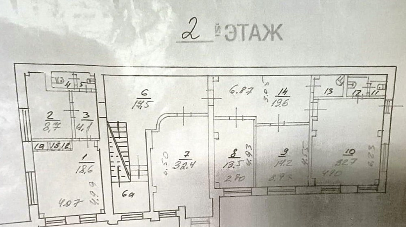 Аренда офиса Малая Дмитровка, 16с6