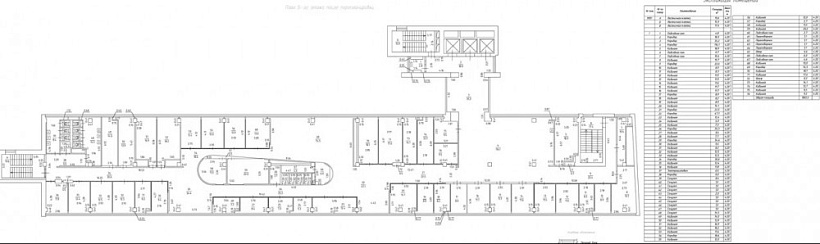 Арендный бизнес Офисное здание «Зубовский 17»