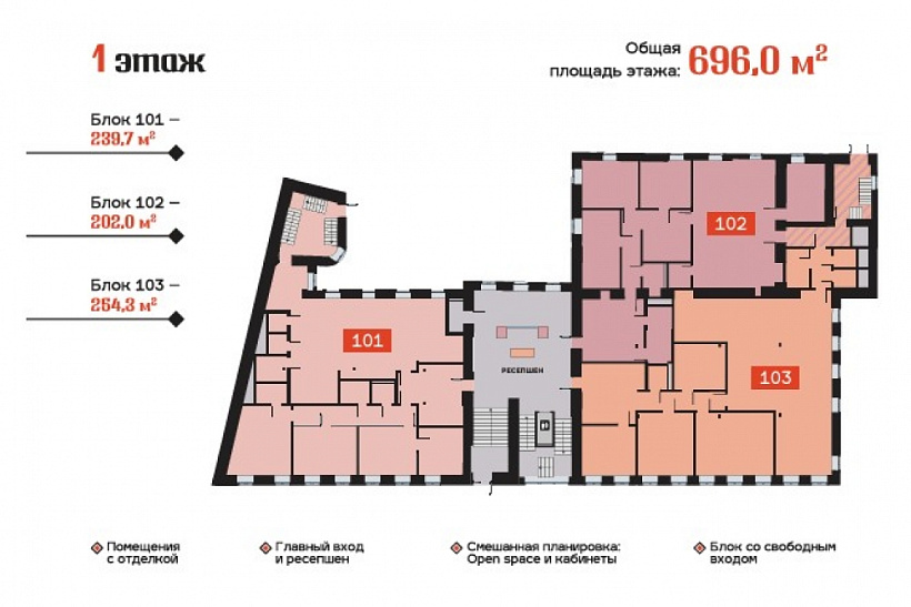 Продажа офиса Москва, Хохловский переулок, 3с1